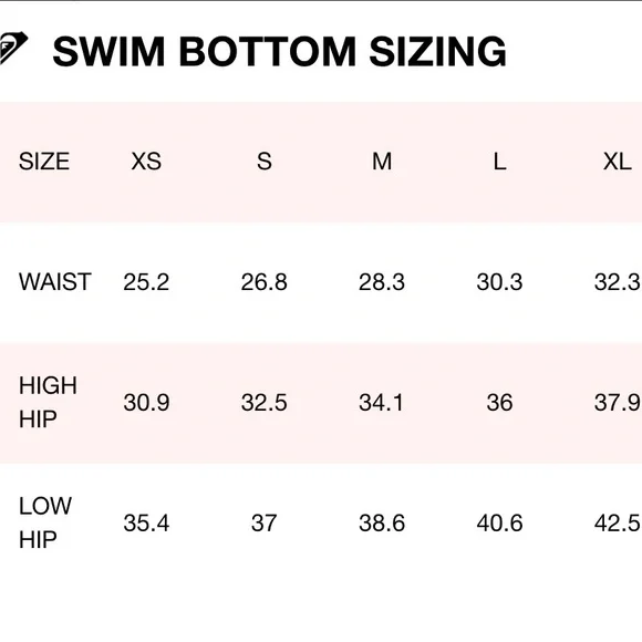 Like New Roxy Beach Classics Cheeky Bikini Bottom - Picture 8 of 8